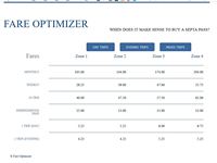 FareOptimizer screenshot